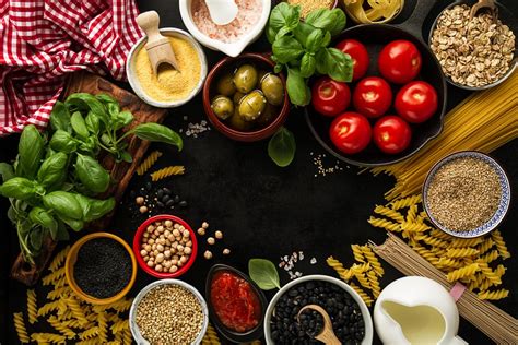 Food Resources .